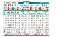 [欧冠] 拜仁慕尼黑vs切尔西