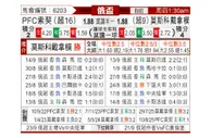 [俄杯] 索契vs莫斯科迪纳摩