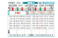 [亚冠] 多哈国民vs哈尔迪亚