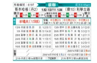[欧冠] 哥本哈根vs勒沃库森