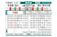 [南美杯] 利马联盟vs智利大学