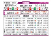 [阿酋超] 般尼亚斯vs阿布扎比半岛