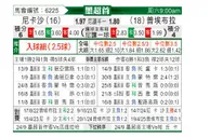 [墨超] 内卡萨vs普埃布拉