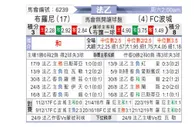 [法乙] 布洛涅vs波城