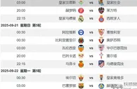 贝蒂斯vs皇家社会前瞻：安东尼渐入佳境 贝蒂斯主场无惧皇社