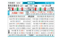 [阿甲] 圣胡安圣马丁vs萨斯菲尔德