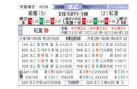 [法乙] 南锡 vs 红星