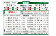 [墨超] 蓝十字vs华雷斯