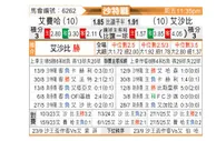 [沙特联] 费哈vs利雅得青年人