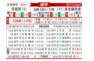 [西甲] 皇家贝蒂斯vs皇家社会