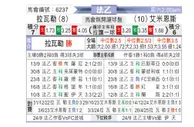 [法乙] 拉瓦勒vs亚眠
