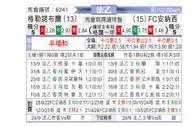 [法乙] 格勒诺布尔vs阿纳西