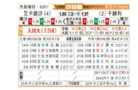[沙特联] 卡达西亚vs塞哈特海湾