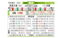 [葡超] 里奥阿维vs波尔图