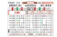 [苏联杯] 基马诺克vs圣米伦