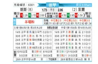 [法甲] 朗斯 vs 里尔