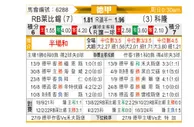[德甲] RB莱比锡vs科隆