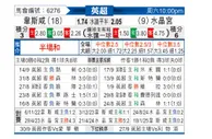 [英超] 西汉姆联vs水晶宫