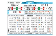 [法甲] 南特 vs 雷恩