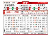 [西甲] 皇家马德里vs西班牙人