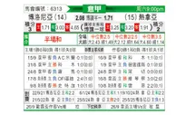 [意甲] 博洛尼亚vs热那亚