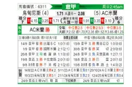 [意甲] 乌迪内斯vsAC米兰
