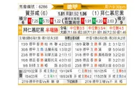 [德甲] 霍芬海姆vs拜仁慕尼黑