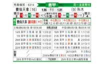 [意甲] 佛罗伦萨vs科莫