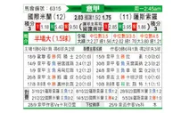 [意甲] 国际米兰vs萨索洛