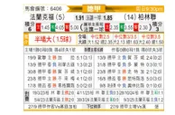 [德甲] 法兰克福vs柏林联合