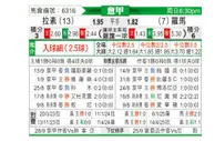 [意甲] 拉齐奥vs罗马