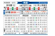 [英超] 桑德兰vs阿斯顿维拉