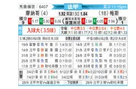 [法甲] 摩纳哥vs梅斯