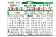 [意甲] 都灵vs亚特兰大