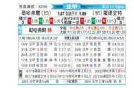 [法甲] 勒阿弗尔vs洛里昂