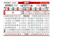 [西甲] 巴列卡诺vs塞尔塔