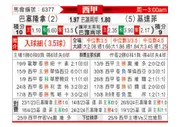 [西甲] 巴塞罗那vs赫塔菲