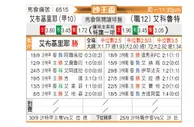 [沙王冠] 布凯里耶vs拉斯永恒