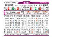 [日职联] 新泻天鹅vs名古屋鲸八