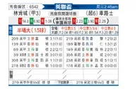 [英联杯] 林肯城vs切尔西