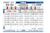 [英联杯] 富勒姆vs剑桥联