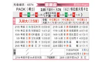 [欧联杯] 塞萨洛尼基vs特拉维夫马卡比
