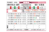 [欧联杯] 贝尔格莱德红星vs凯尔特人