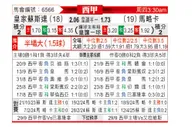 [西甲] 皇家社会vs马洛卡