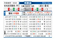 [英联杯] 哈德斯菲尔德vs曼彻斯特城