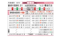 [欧联杯] 萨格勒布迪纳摩vs费内巴切