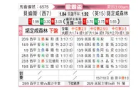 [欧联杯] 皇家贝蒂斯vs诺丁汉森林