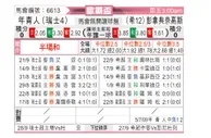 [欧联杯] 年青人vs帕纳辛纳科斯