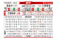 [西甲] 皇家奥维耶多vs巴塞罗那