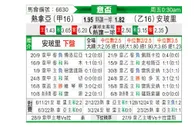 [意杯] 热那亚vs恩波利